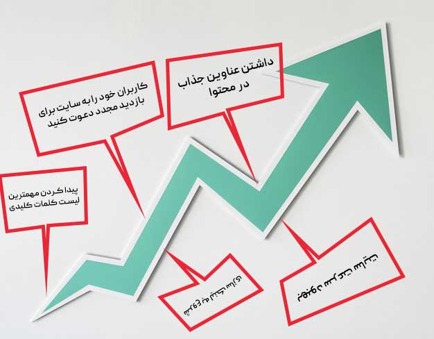 روش های افزایش اعتبار دامنه سایت