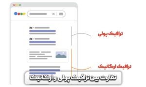 جستجوی ارگانیک / ارگانیک سرچ