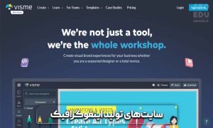 معرفی سایت برای تولید محتوا 9 معرفی سایت برای تولید محتوا