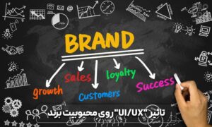 تاثیر تاثیر