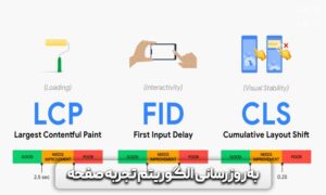 آپدیت فاکتورهای شناسایی اسپم گوگل در 2021 9 آپدیت فاکتورهای شناسایی اسپم گوگل