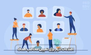 نحوه انتخاب مخاطب هدف 3 نحوه انتخاب مخاطب هدف