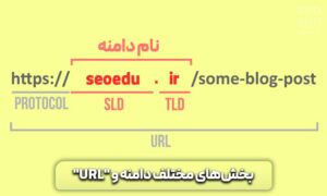 انواع پسوندهای دامنه