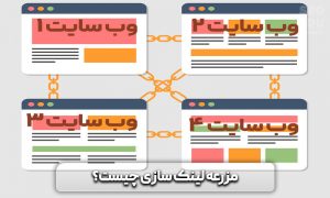 مزرعه لینک سازی چیست و چه ویژگی هایی دارند؟ 4 مزرعه لینک سازی