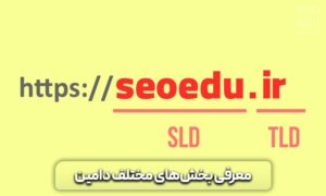 انواع پسوندهای دامنه