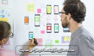 بازاریابی عصبی چیست و چگونه میتوانیم آن را در سایت خود پیاده کنیم؟ 8 کاربرد بازاریابی عصبی در طراحی سایت