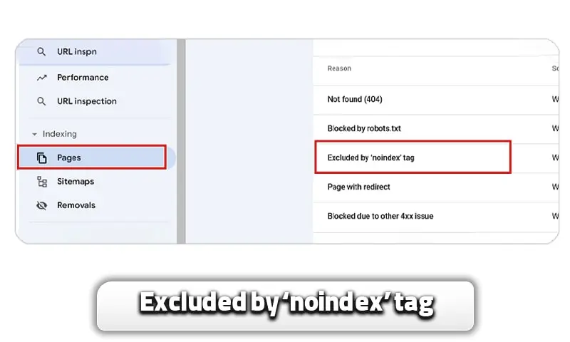 ارورهای سرچ کنسول + آموزش رفع ارورهای سرچ کنسول 16 Excluded by ‘noindex’ tag