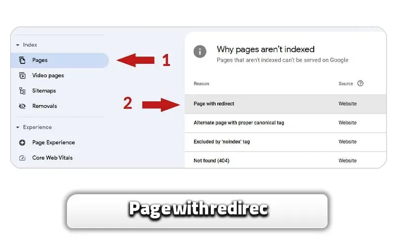 ارورهای سرچ کنسول + آموزش رفع ارورهای سرچ کنسول 15 Page with redirec