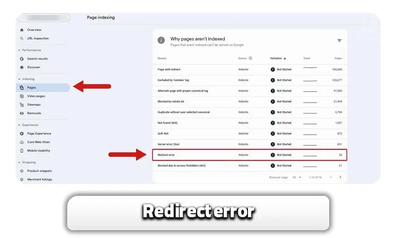 ارورهای سرچ کنسول + آموزش رفع ارورهای سرچ کنسول 22 Redirect error