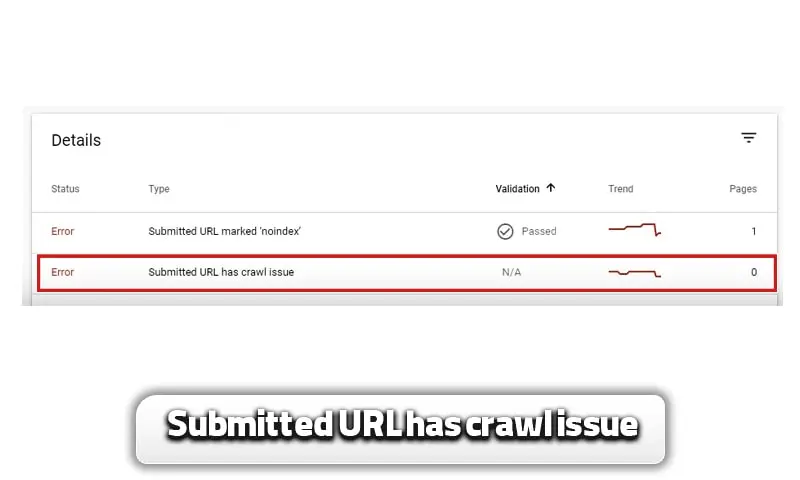 ارورهای سرچ کنسول + آموزش رفع ارورهای سرچ کنسول 19 Submitted URL has crawl issue