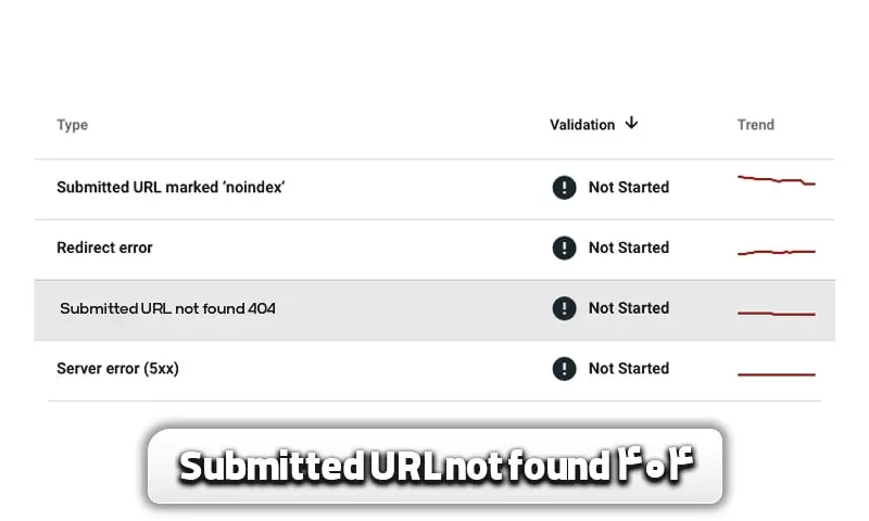 ارورهای سرچ کنسول + آموزش رفع ارورهای سرچ کنسول 23 Submitted URL not found 404