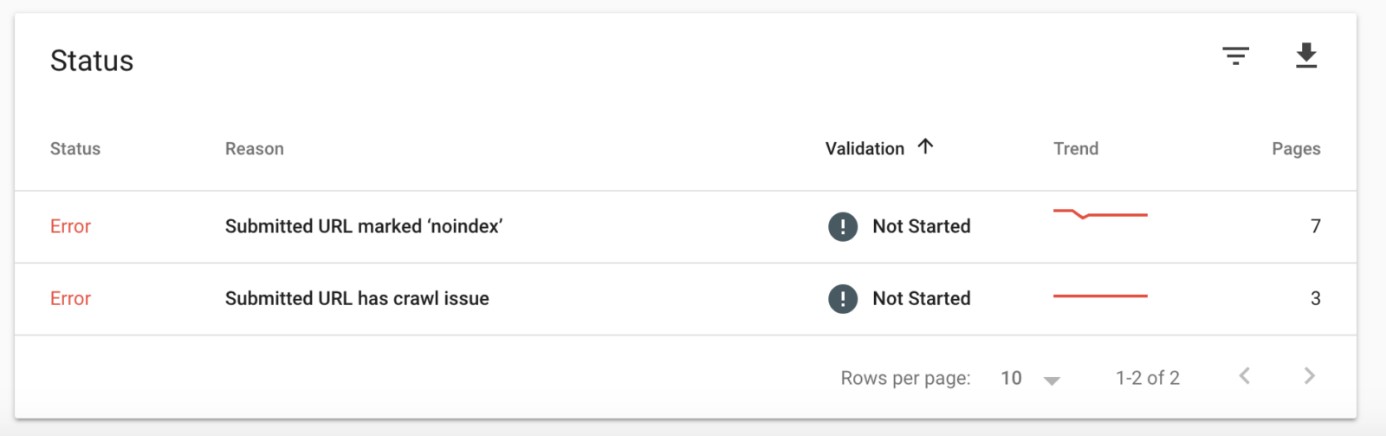 آموزش سرچ کنسول از 0 تا 100 {کاملا رایگان} + تریک ها 18 نصب سرچ کنسول