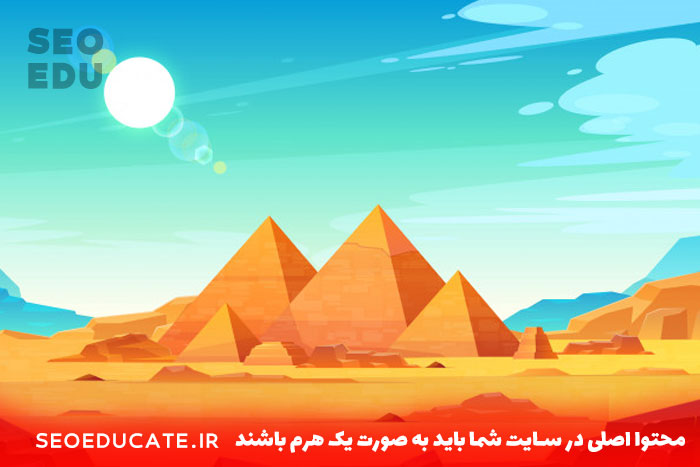 مقاله بنياد محتوا در YOAST چيست + مراحل ایجاد آن 3 مقاله بنیاد محتوا چیست