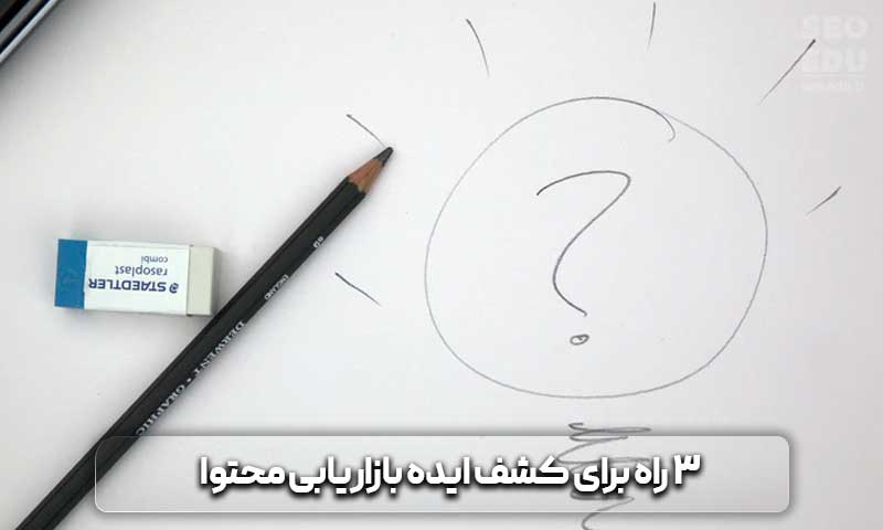 آموزش بازاریابی محتوا از 0 تا 100 8 3 راه برای کشف ایده بازاریابی محتوا