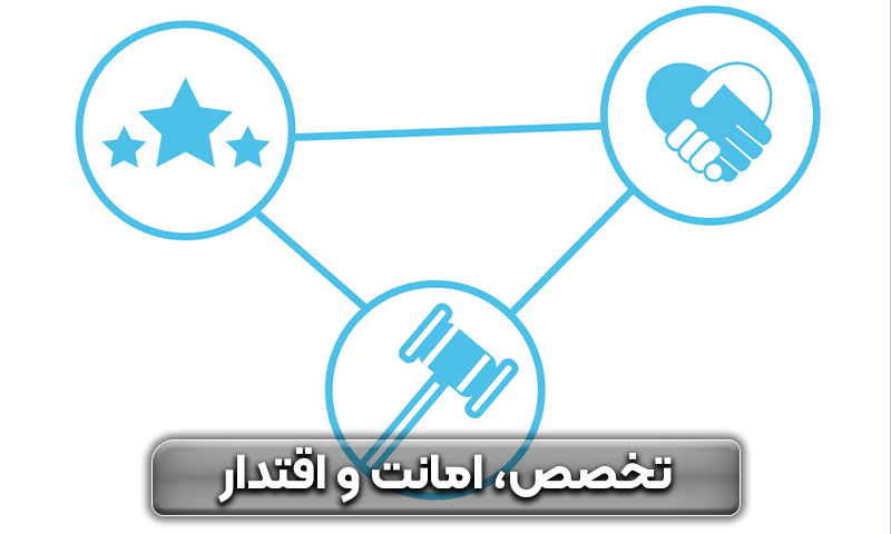 الگوریتم EAT چیست، نکاتی که باید بدانید! 7 الگوریتم EAT