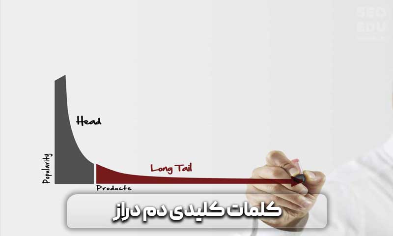 معرفی روش های افزایش بازدید سایت به صورت طبیعی و 100 درصد رایگان 4 افزایش بازدید سایت