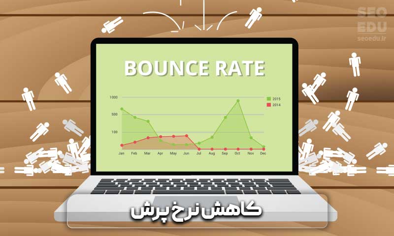 معرفی روش های افزایش بازدید سایت به صورت طبیعی و 100 درصد رایگان 17 افزایش بازدید سایت