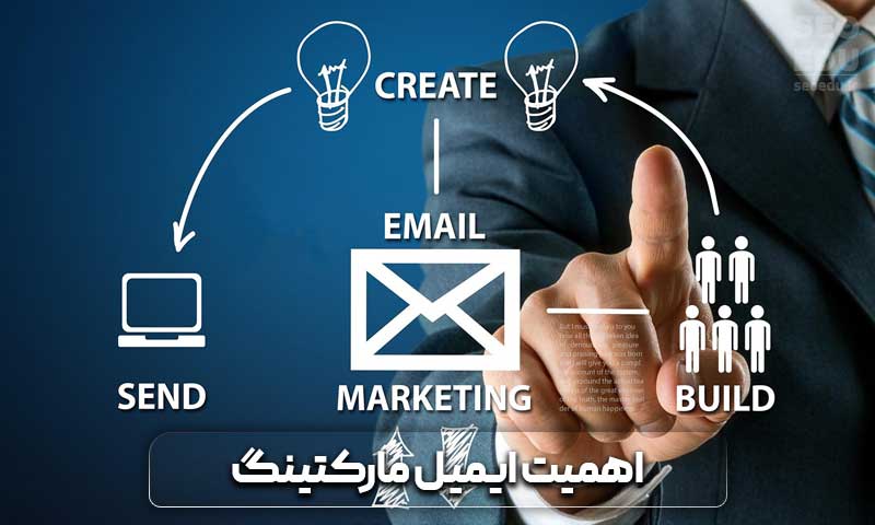 معرفی روش های افزایش بازدید سایت به صورت طبیعی و 100 درصد رایگان 15 افزایش بازدید سایت