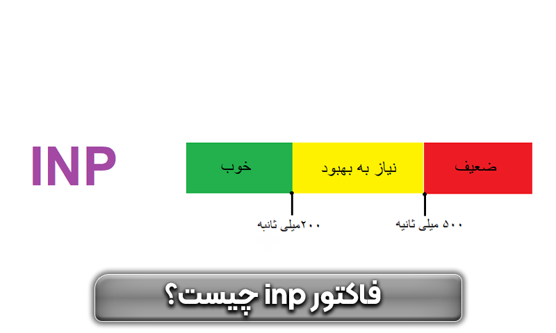 فاکتور inp چیست و نکات مهم آن 3 inp 3