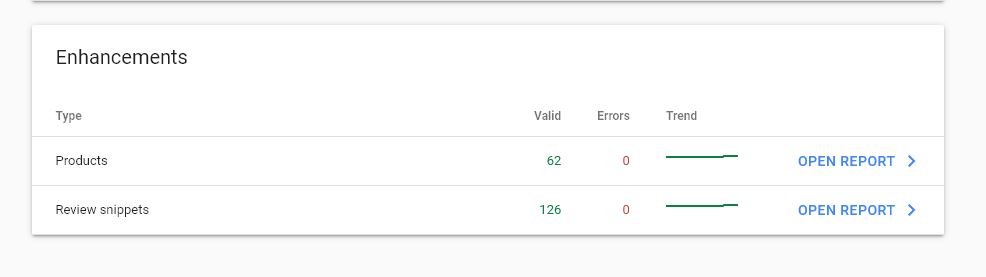 معرفی بخش overview در سرچ کنسول 8 بخش Enhancements