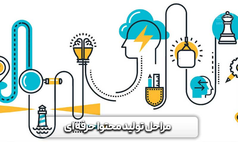 تولید محتوا حرفه ای چگونه است؟ 6 مراحل تولید محتوا حرفه ای