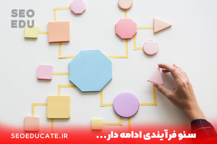 سئو یک فرآیند ادامه دار که باید آن را آنالیز کرد