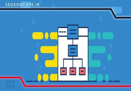 sitemap یا نقشه سایت چیست؟ 3 نقشه سایت در سرچ کنسول
