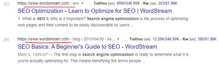 کنیبالیزیشن چیست