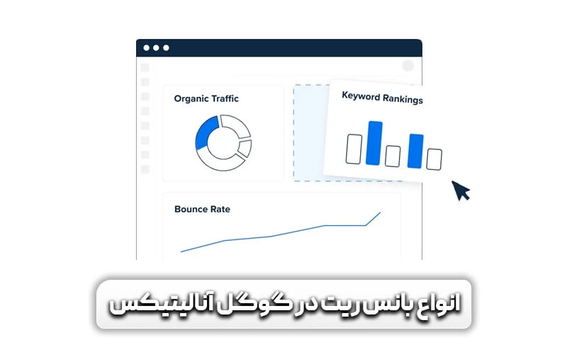نرخ پرش (بانس ریت) چیست؟ روش های کاهش نرخ بانس ریت 5 آشنایی با انواع بانس ریت در گوگل آنالیتیکس