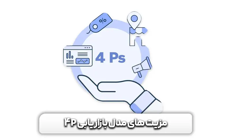 آشنایی با مزیت های مدل بازاریابی 4پی