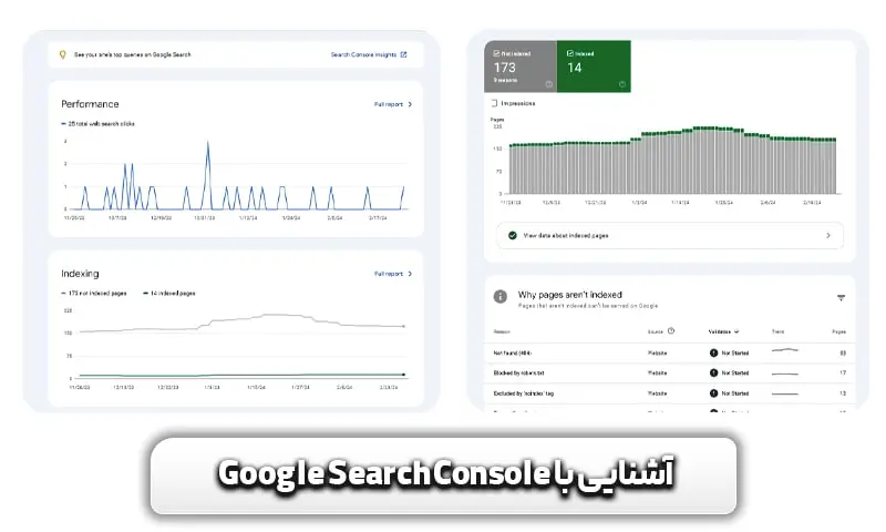 ارورهای سرچ کنسول + آموزش رفع ارورهای سرچ کنسول 5 آشنایی با سرچ کنسول گوگل