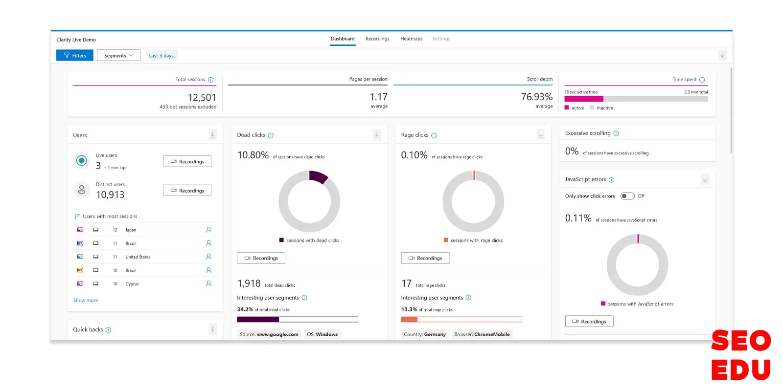 مایکروسافت کلاریتی چیست؟ با اصلیترین رقیب گوگل آنالیتیکس و هاتجر آشنا شوید 10 آموزش مایکروسافت کلاریتی 2