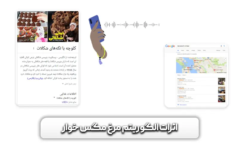 الگوریتم مرغ مگس خوار 6 اثرات الگوریتم مرغ مگس خوار