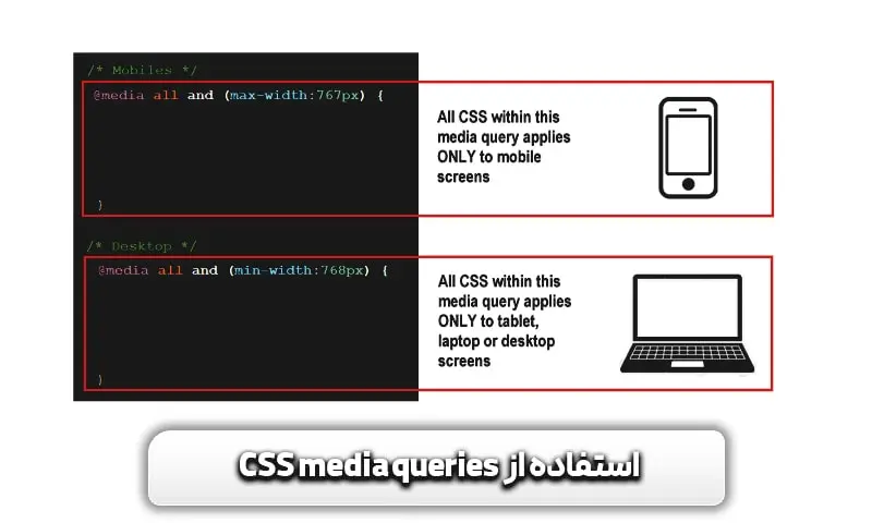 استفاده از CSS media queries