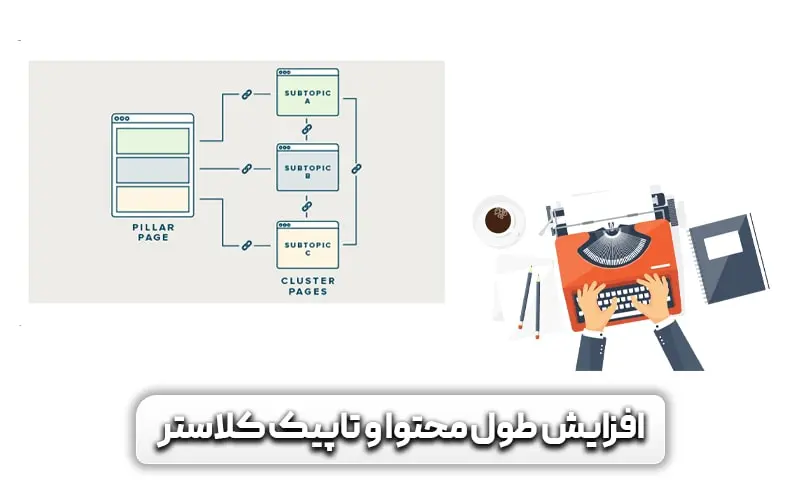 سمنتیک سئو یا سئو معنایی چیست؟ 8 افزایش طول محتوا و تاپیک کلاستر