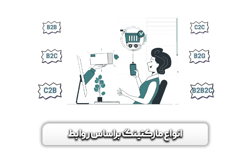 انواع مارکتینگ براساس روابط