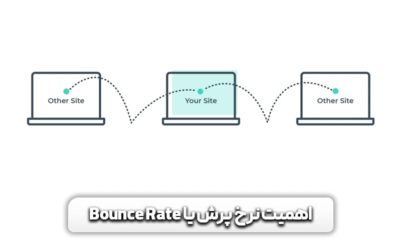 نرخ پرش (بانس ریت) چیست؟ روش های کاهش نرخ بانس ریت 4 اهمیت Bounce Rate