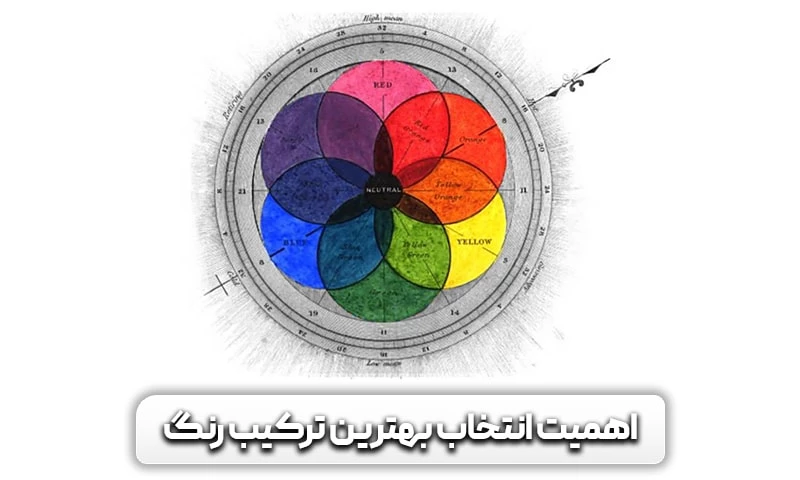 انتخاب رنگ سایت و تاثیر آن بر کاربر! 6 اهمیت انتخاب بهترین ترکیب رنگ