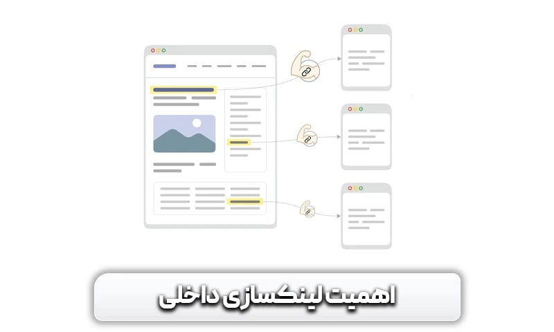 لینک سازی داخلی چیست؟ اهمیت آن در سئو 4 اهمیت لینک سازی داخلی