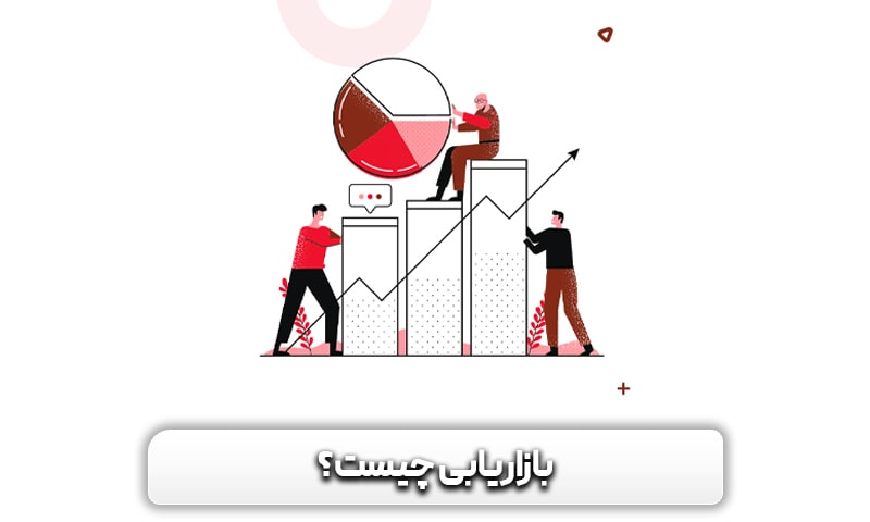 بازاریابی چیست