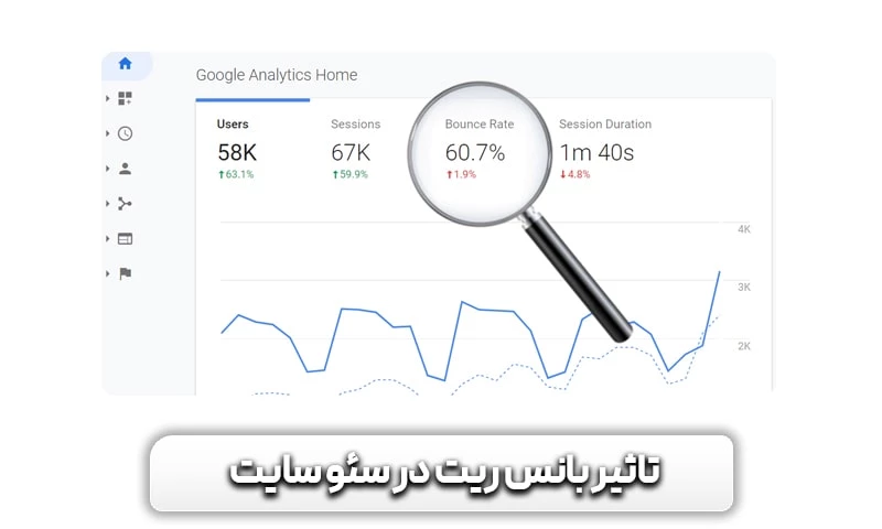 نرخ پرش (بانس ریت) چیست؟ روش های کاهش نرخ بانس ریت 8 تاثیر بانس ریت در سئو سایت چیست؟