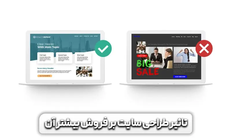 چرا فروش سایت ما کم است؟ + راهکارها برای بیشتر کردن فروش آن 8 تاثیر طراحی سایت در افزایش فروش سایت چیست؟