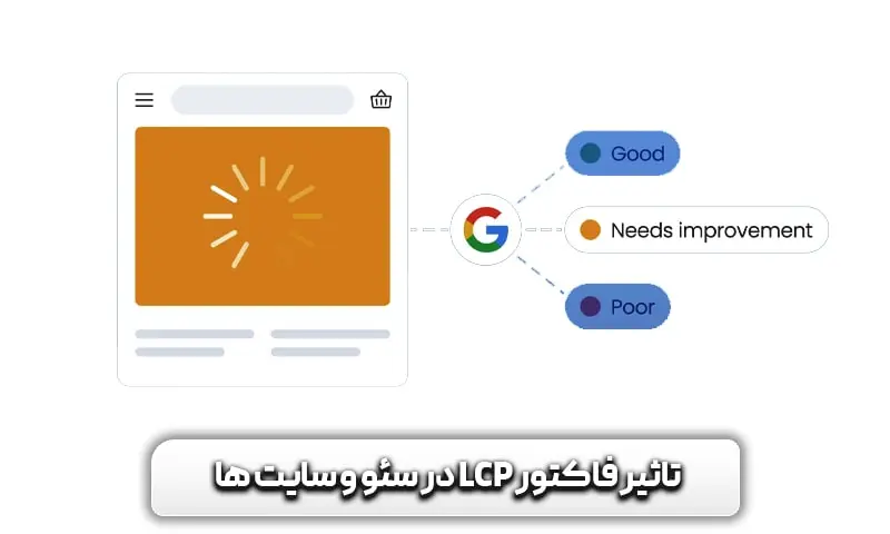 LCP چیست؟ و تاثیر آن بر core web vitals + تکنیک های بهبود آن 4 تاثیر فاکتور LCP بر سئو و سایت ها