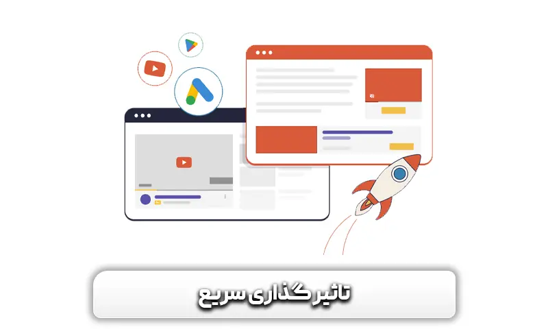 تاثیرگذاری سریع