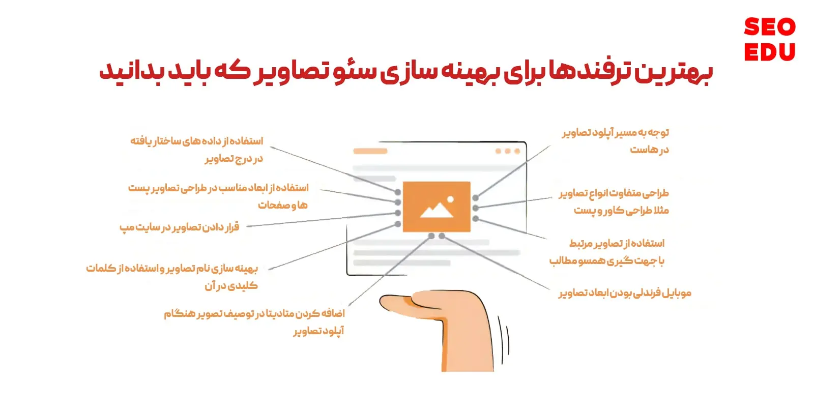 تاثیر تصاویر بر سرعت سایت و میزان اهمیت آن ها 11 ترفندهای سئو تصاویر که باید بدانید