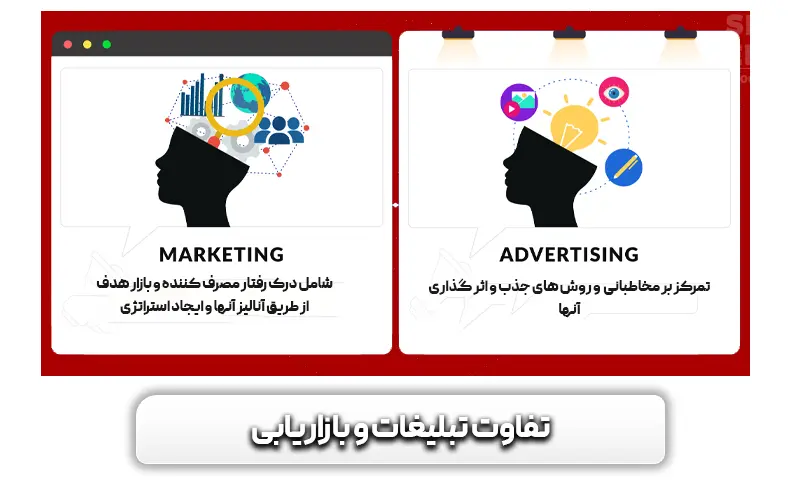 تفاوت بازاریابی و تبلیغات