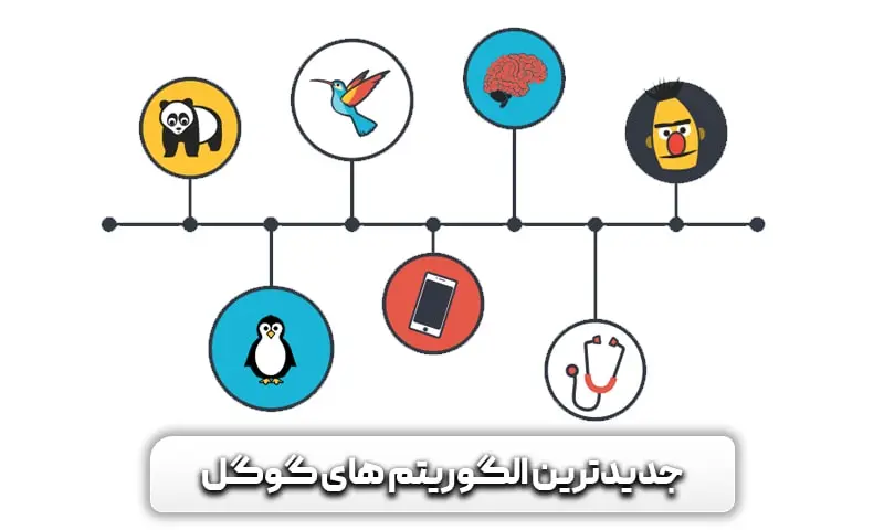جدیدترین الگوریتم های گوگل