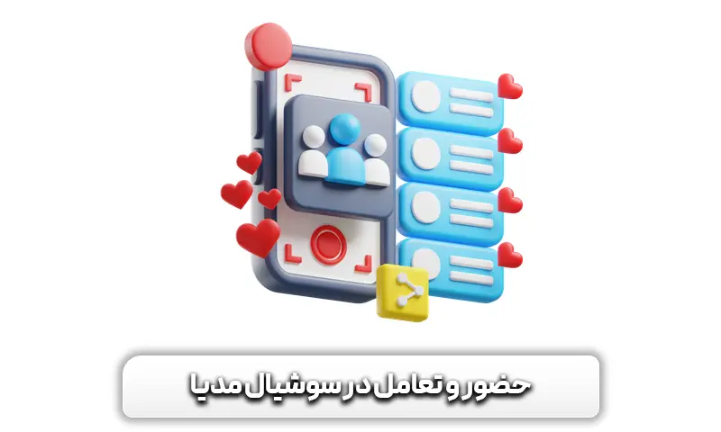 چک لیست سئو خارجی 2024 + 6 قدم مهم برای بهینهتر کردن سئو Off-Page 7 حضور و تعامل در سوشیال مدیا