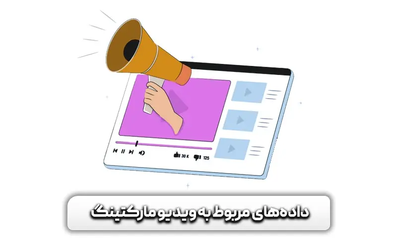 بررسی کامل 70 آمار بازاریابی محتوا برای درنظر گرفتن در سال 2024 9 داده_های مربوط به ویدیو مارکتینگ