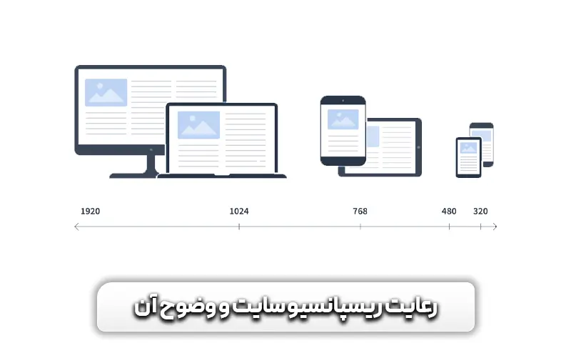 الگوریتم Page Layout 7 رعایت ریسپانسیو سایت و وضوح آن